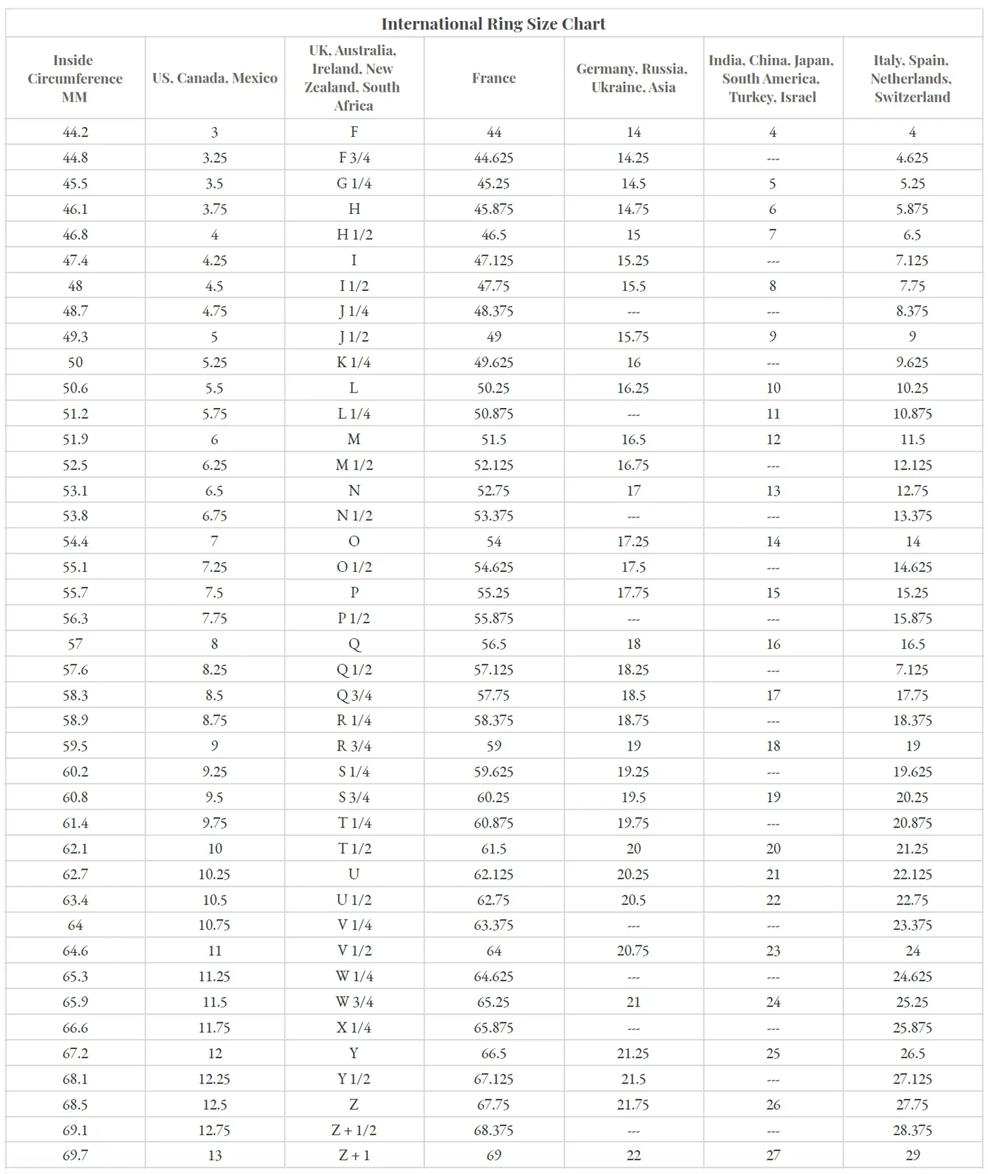 Muonionalusta Meteorite Ring “Eclipse” - Solid Silver & Meteorite